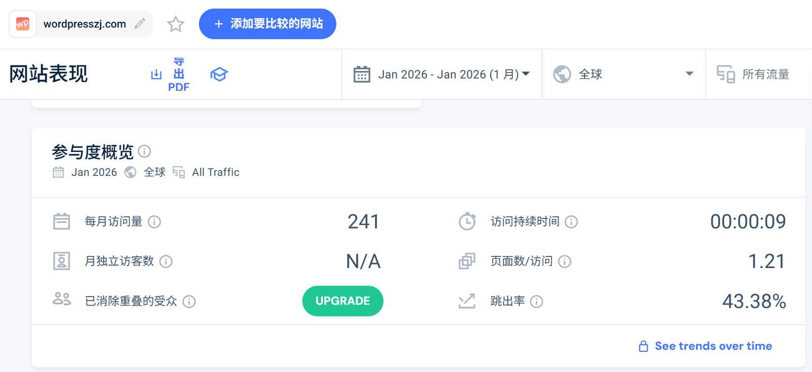 密码保护：哔哩哔哩-WordPress之家-2026年3月私域收入